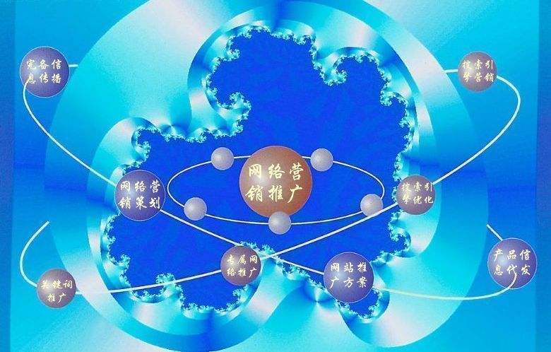 玉林新媒体运营企业需要掌握的网络推广技巧有哪些